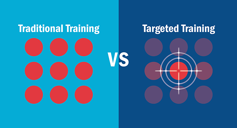 Traditional training (9 red dots) vs Targeted training (8 greyed out dots, one dot with a crosshair focused on it)