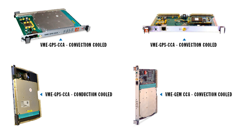 Host adapters and carrier cards for SAASM GPS receivers