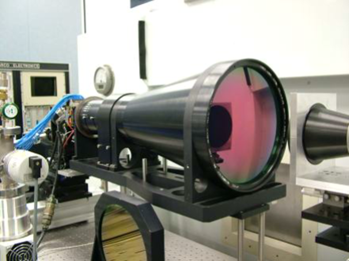 Projection Optics Projection Optics